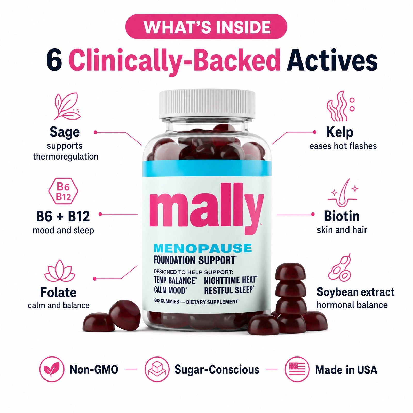 6 clinically-backed actives